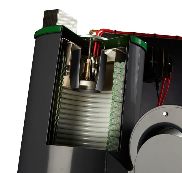 Green Boiler DiBO